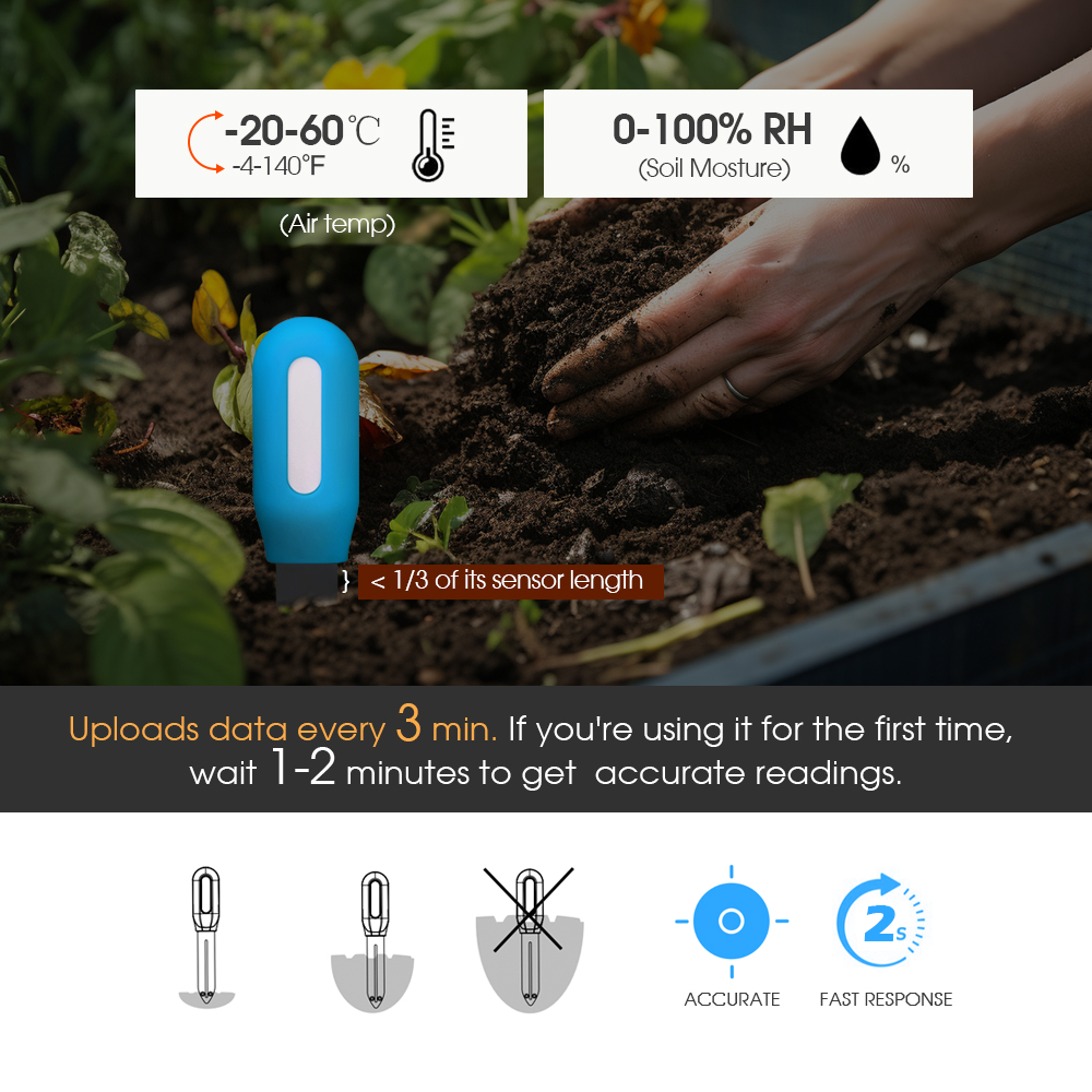 Akıllı Zigbee Toprak Sensörü E - Smart Garden Usa incelemesi ve fiyatı