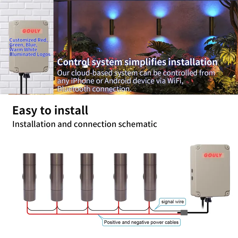 Dayanıklı Pirinç Dış Mekan LED - Smart Garden Usa incelemesi ve fiyatı