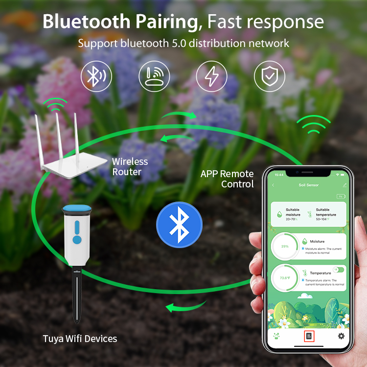 Tuya Akıllı Toprak Nem Sensörü - Smart Garden Usa incelemesi ve fiyatı