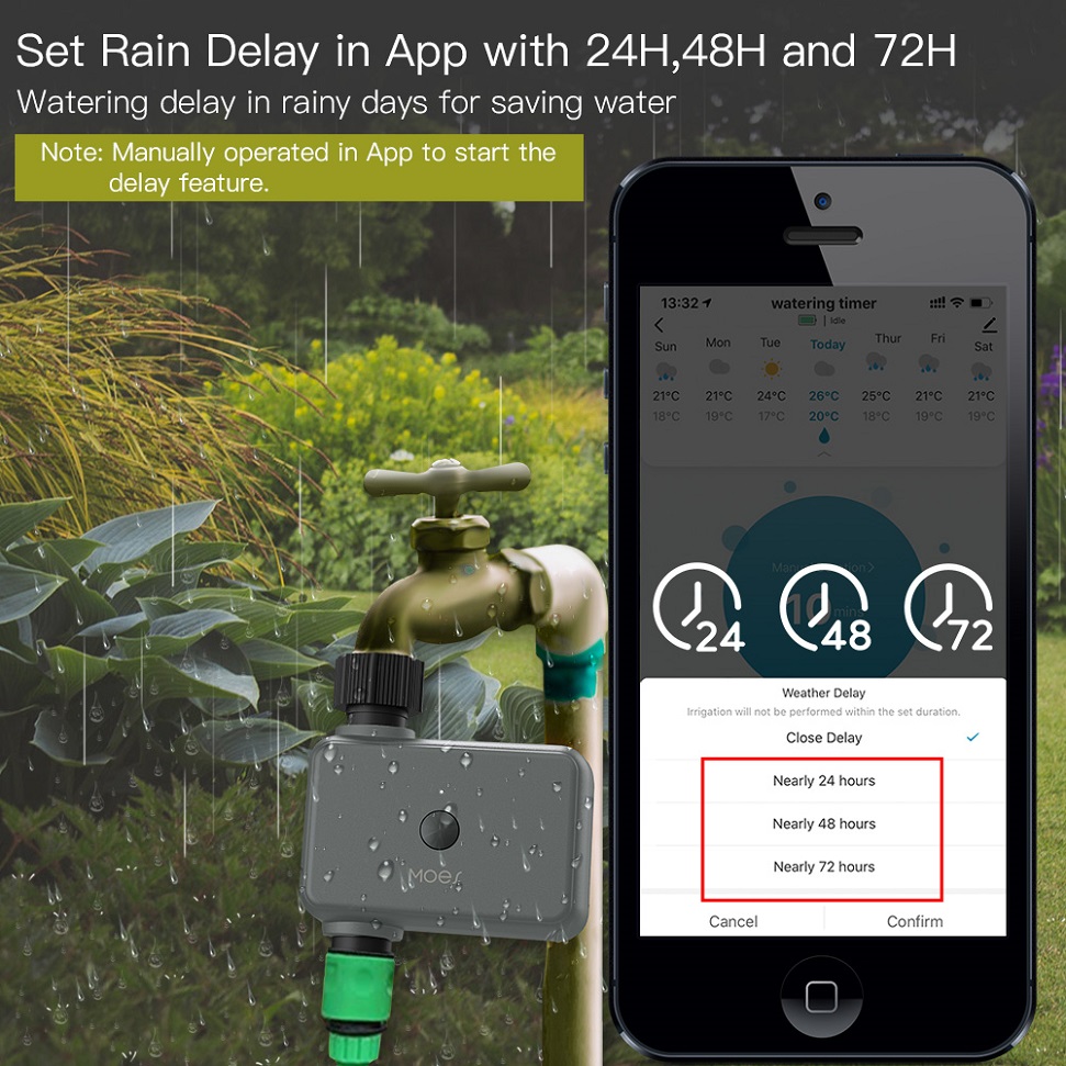 BLuetooth vana bahçe sulama si - Smart Garden Watering Can incelemesi ve fiyatı