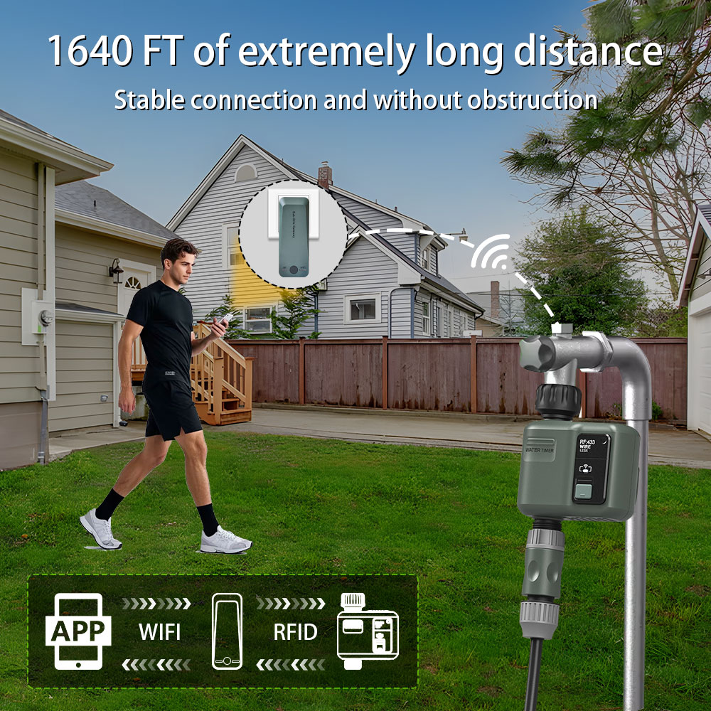 Tuya WiFi+RF433 Akıllı Bahçe Y - Smart Garden Watering Can incelemesi ve fiyatı