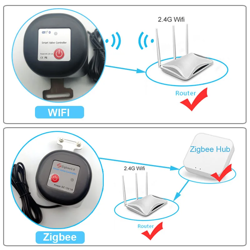 Akıllı WiFi Su Vanası Zigbee G - Smart Garden Water Timer incelemesi ve fiyatı