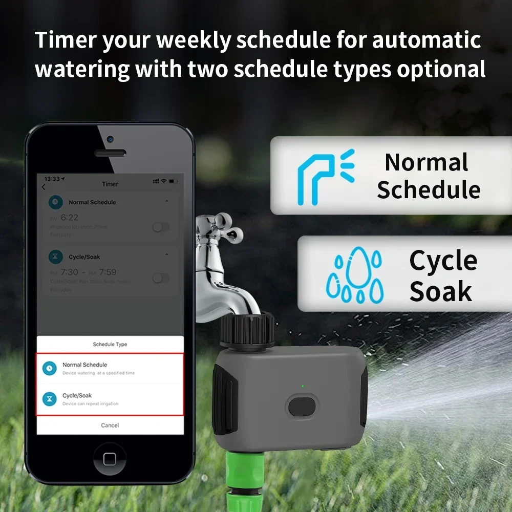 TNCE US Bluetooth Değerli Akıl - Smart Garden Watering Can incelemesi ve fiyatı