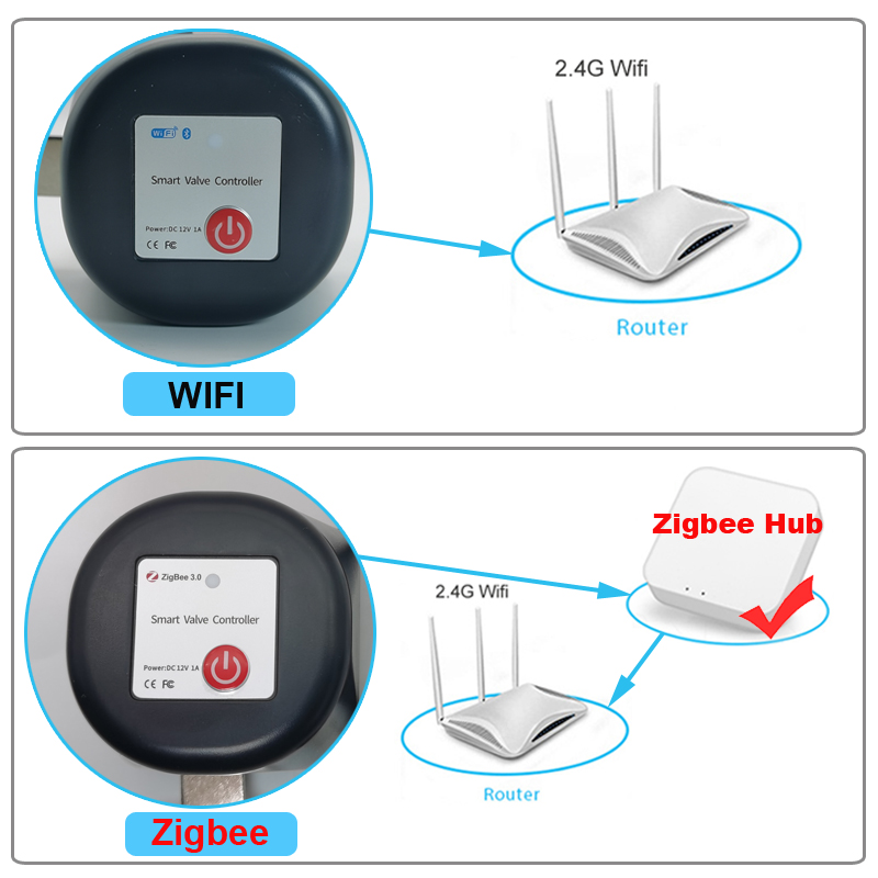 Tuya WiFi veya Zigbee Su Vanas - Smart Garden Water Timer incelemesi ve fiyatı